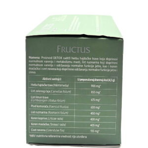 Fructus Detox čaj sastav i priprema